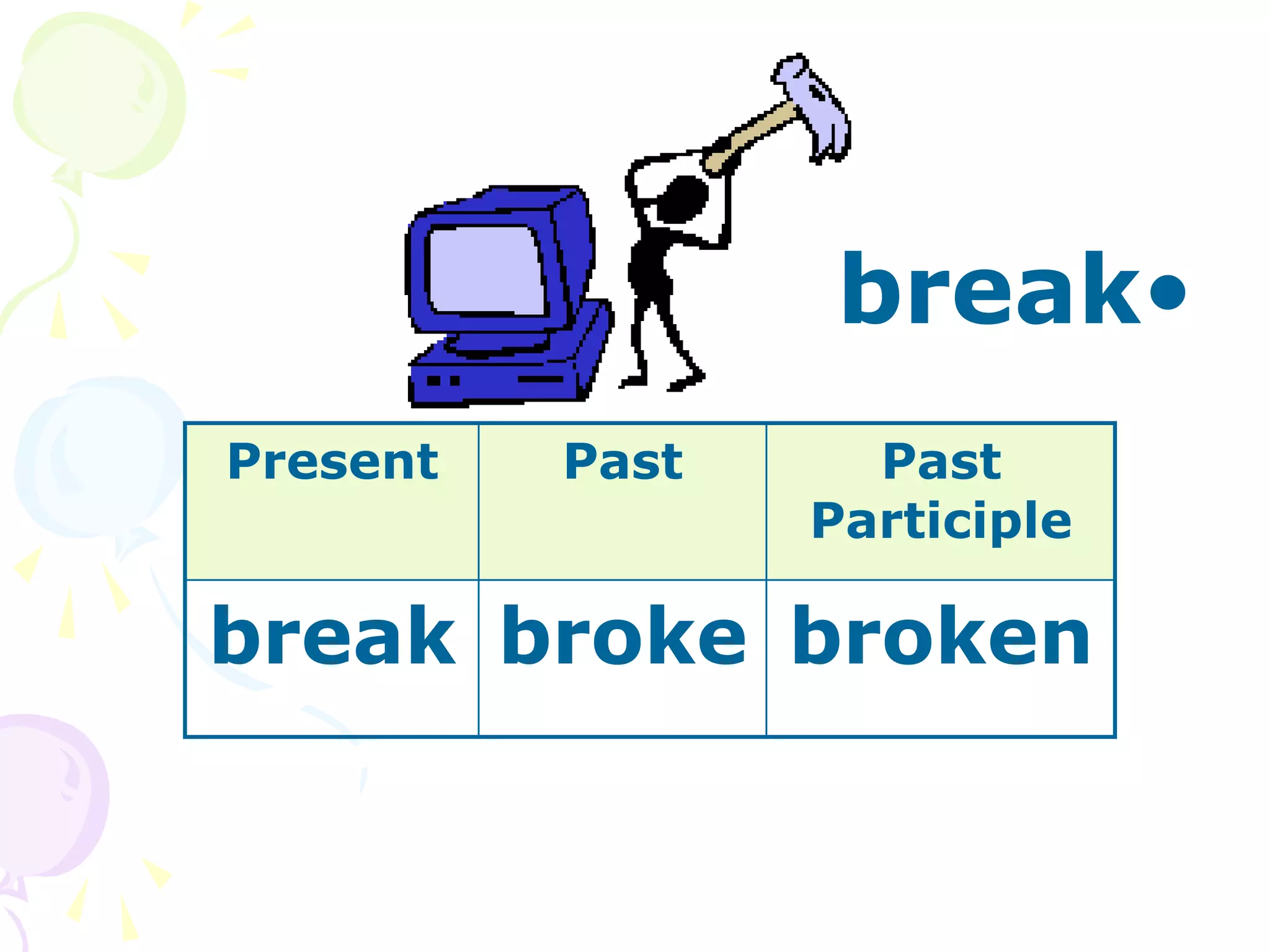 •
break
Present Past Past
Participle
break broke broken
 