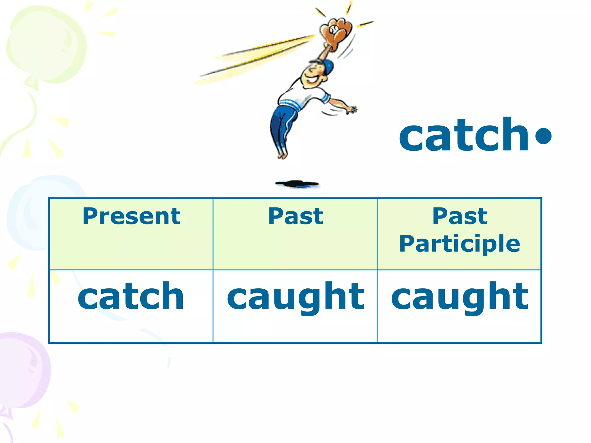 •
catch
Present Past Past
Participle
catch caught caught
 