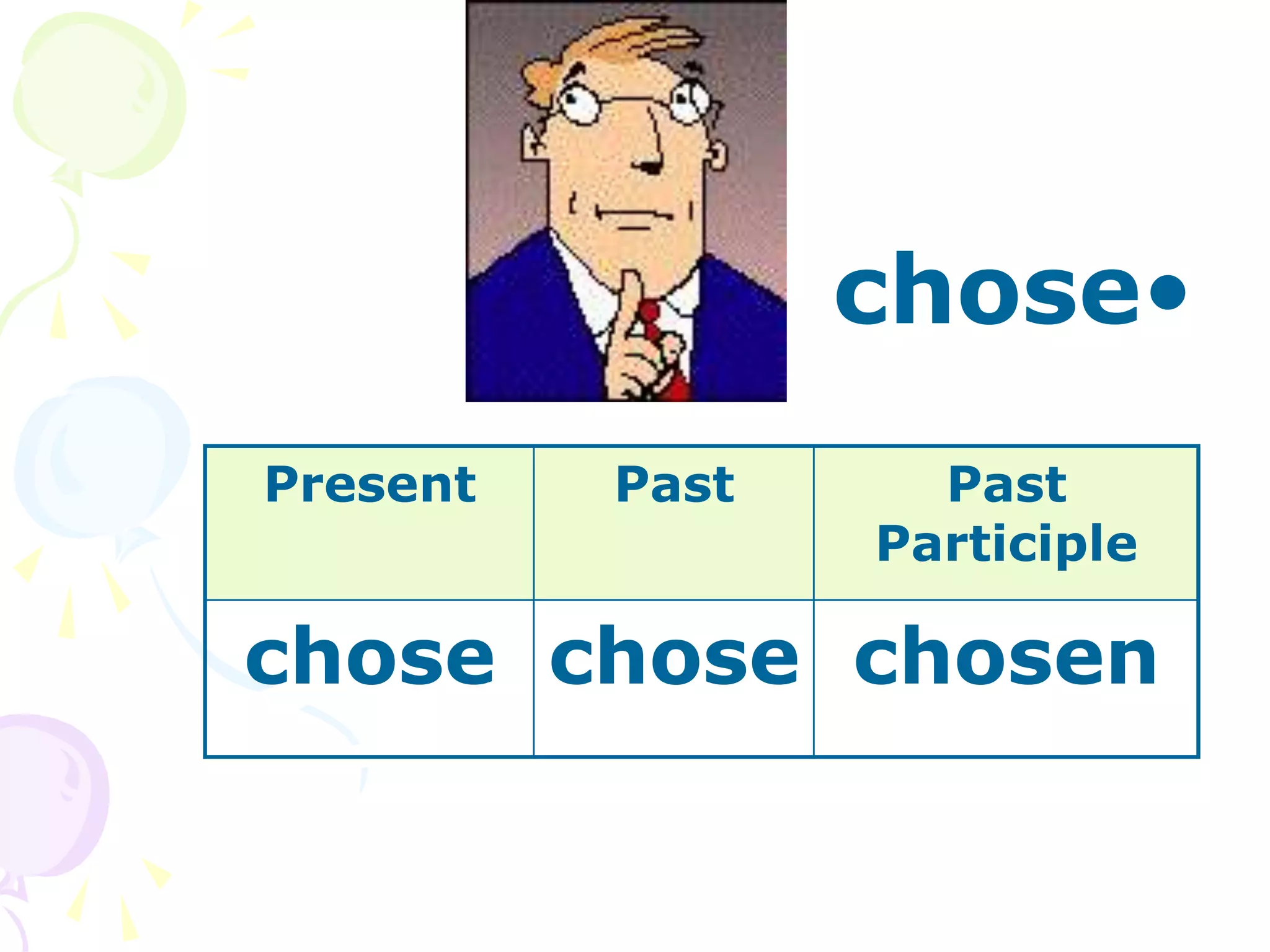 •
chose
Present Past Past
Participle
chose chose chosen
 