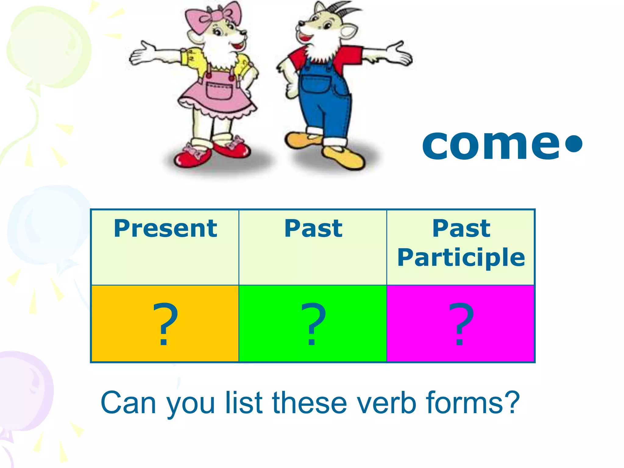 •
come
Can you list these verb forms?
Present Past Past
Participle
? ? ?
 