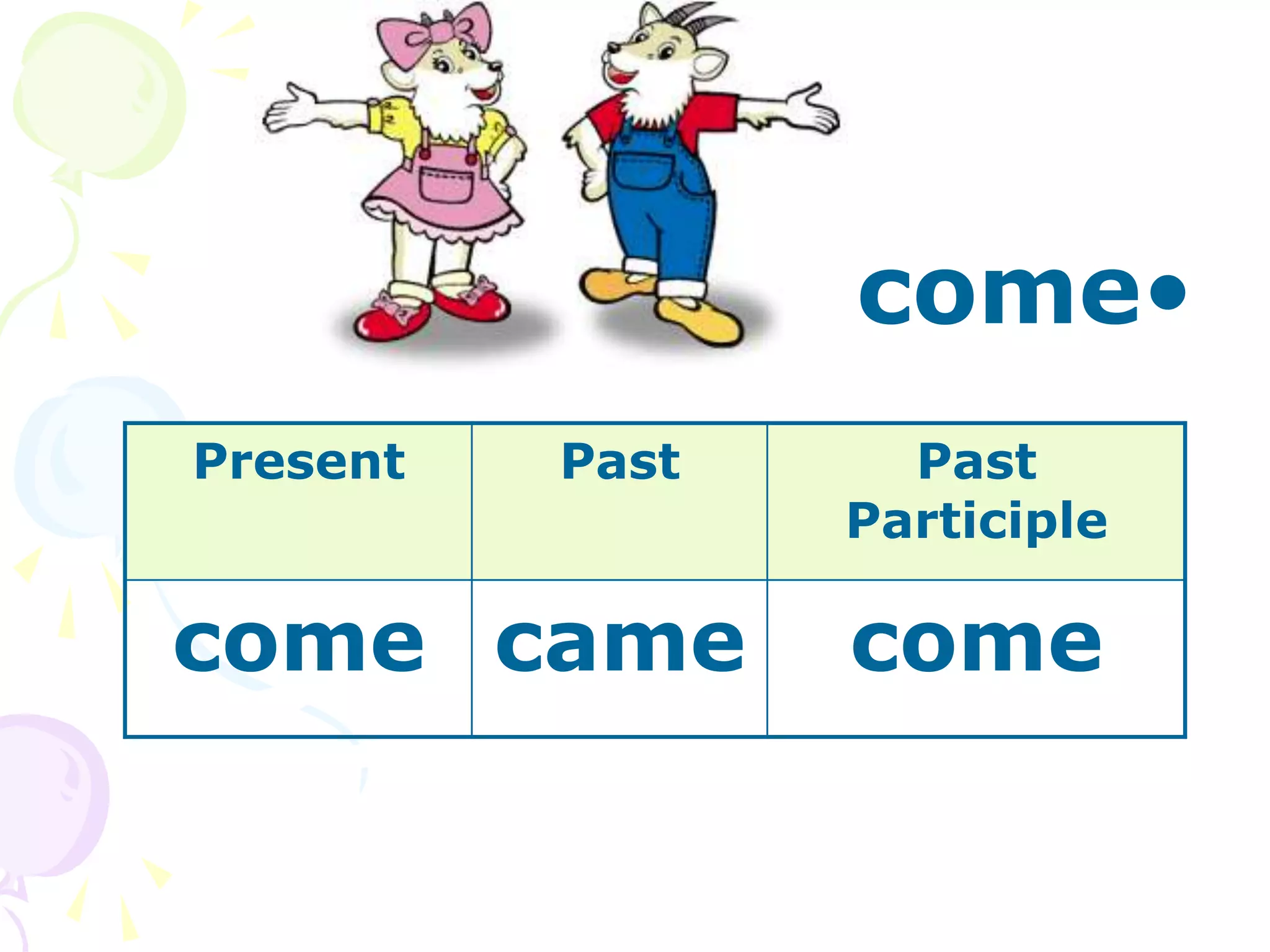 •
come
Present Past Past
Participle
come came come
 