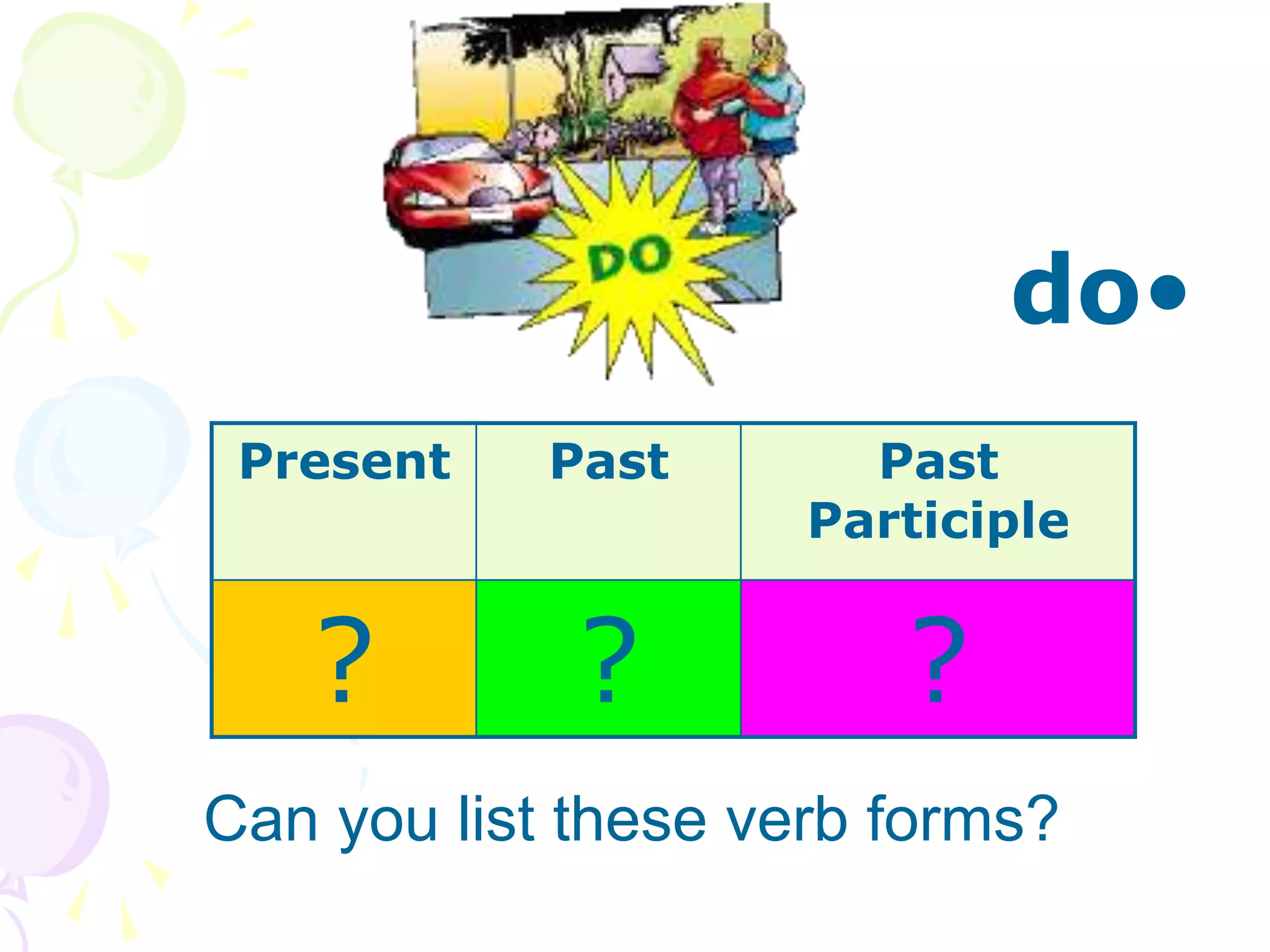 •
do
Can you list these verb forms?
Present Past Past
Participle
? ? ?
 