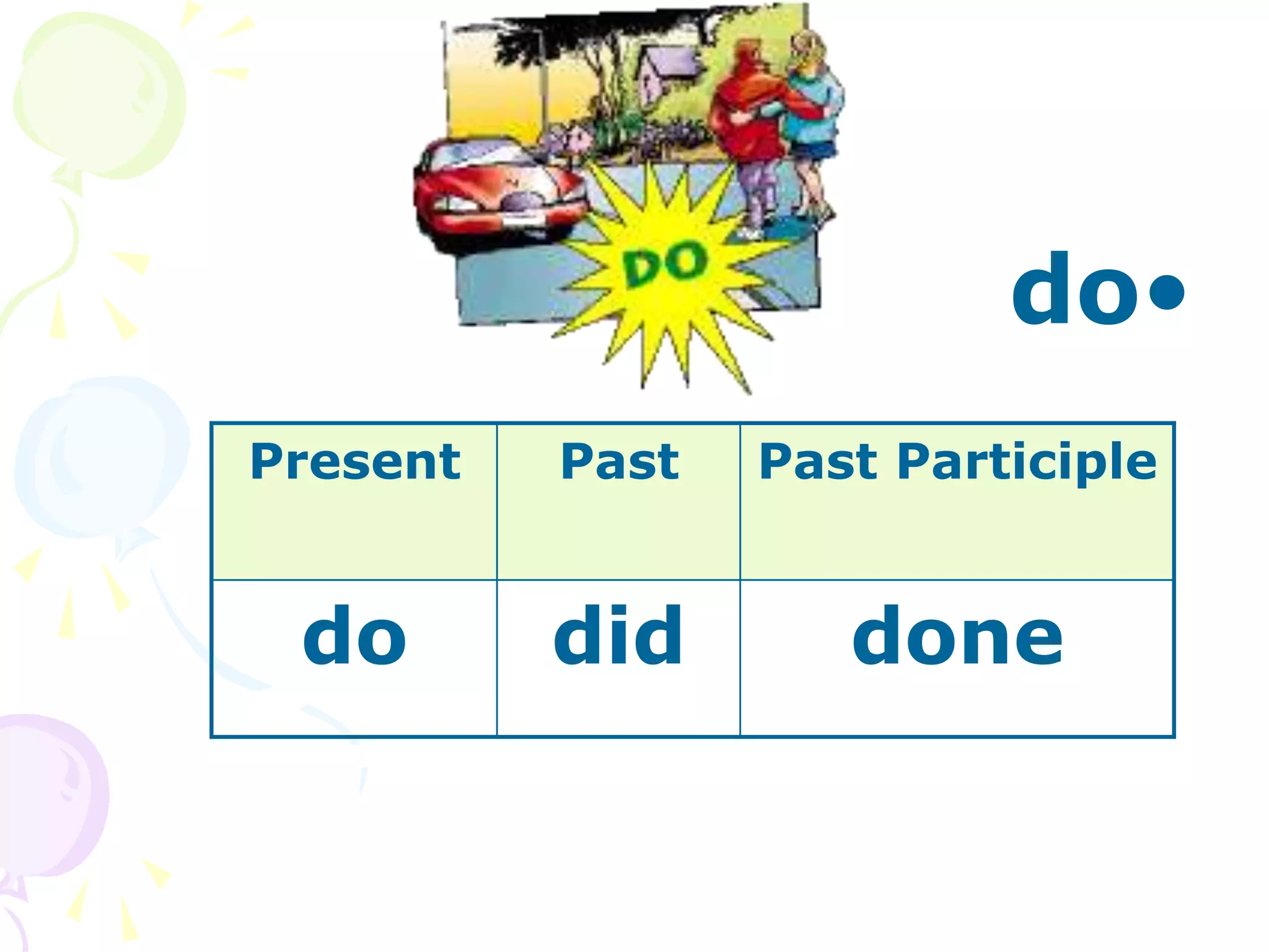 •
do
Present Past Past Participle
do did done
 