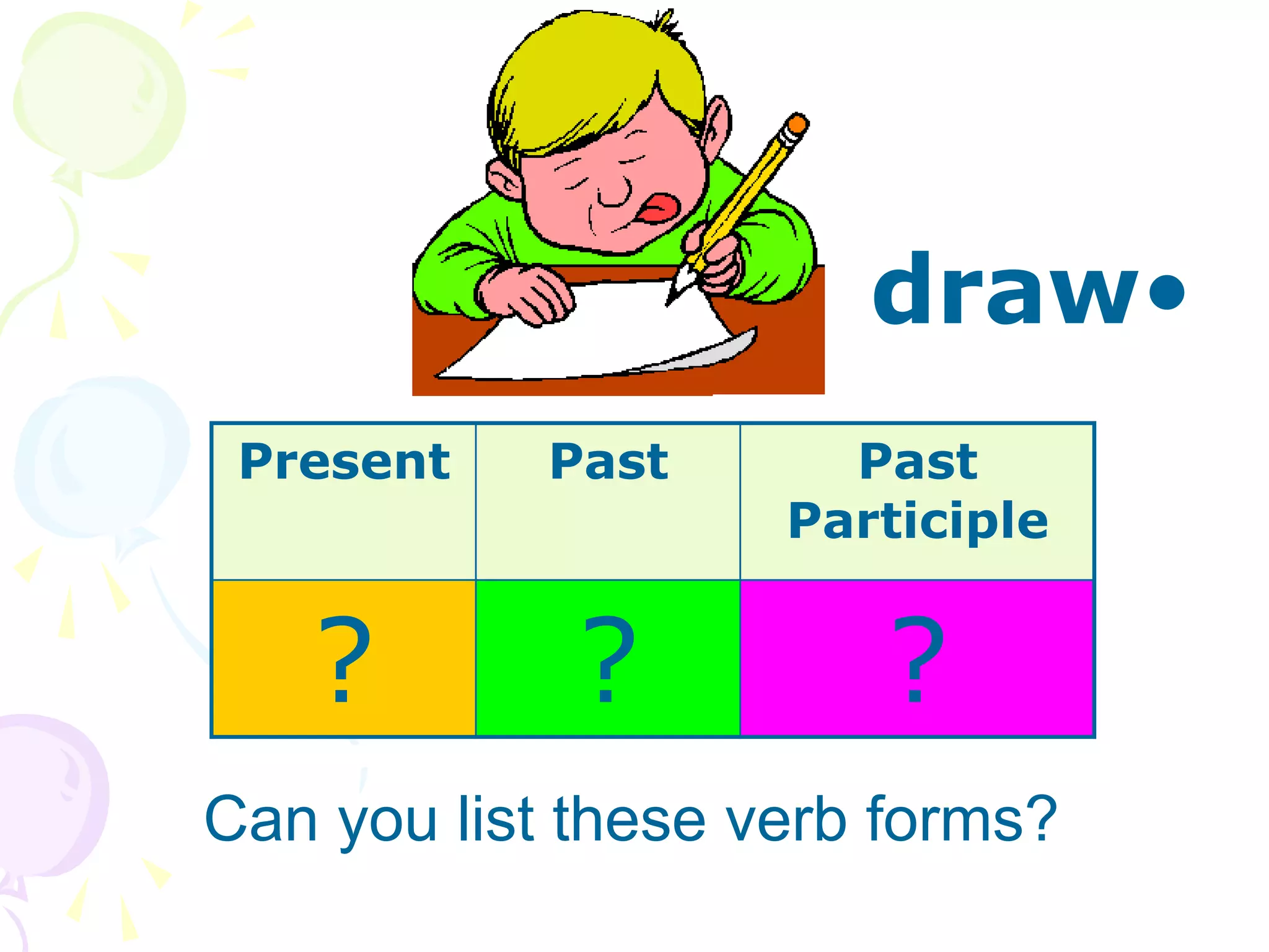 •
draw
Can you list these verb forms?
Present Past Past
Participle
? ? ?
 