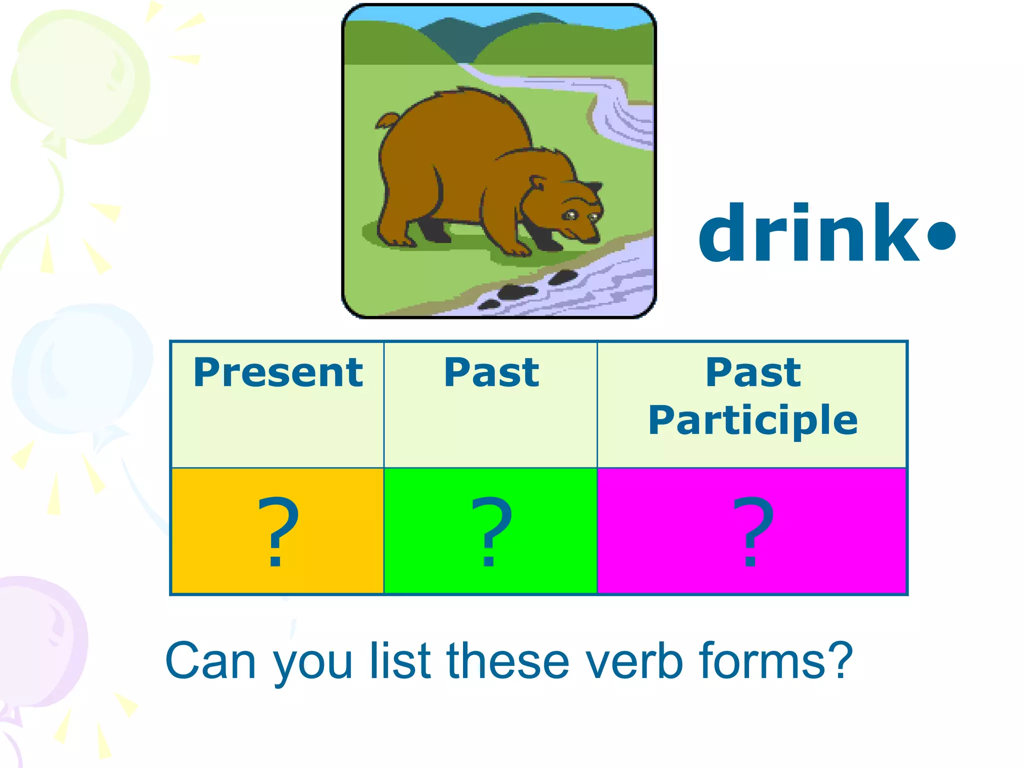 •
drink
Can you list these verb forms?
Present Past Past
Participle
? ? ?
 