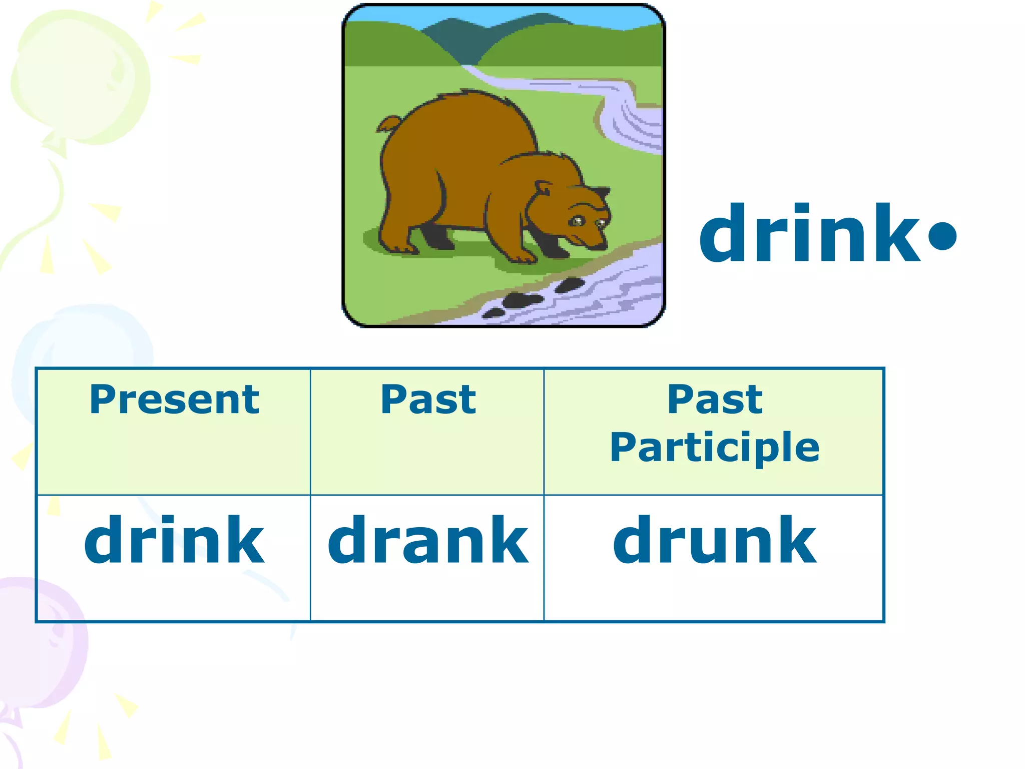 •
drink
Present Past Past
Participle
drink drank drunk
 