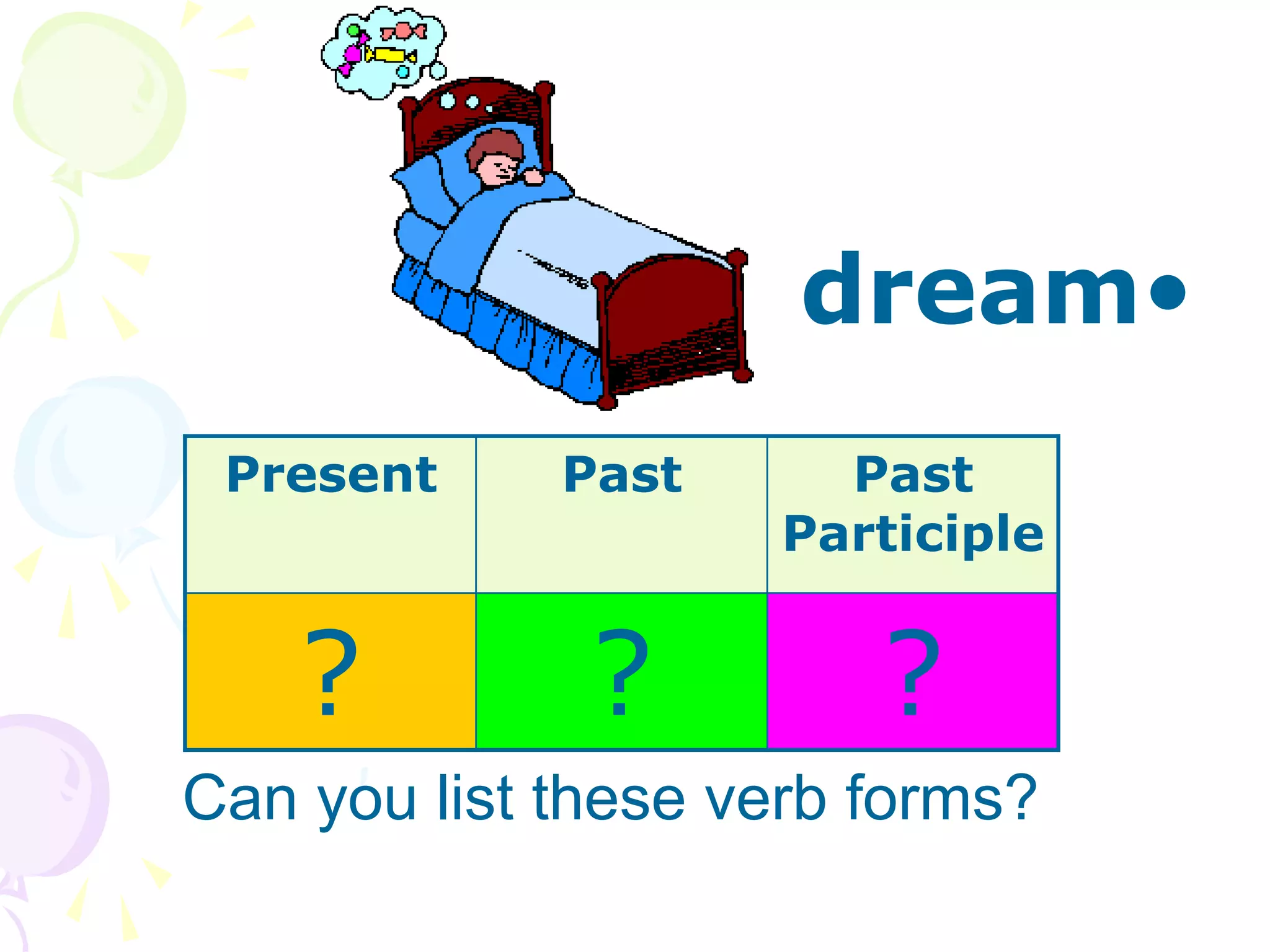 •
dream
Can you list these verb forms?
Present Past Past
Participle
? ? ?
 