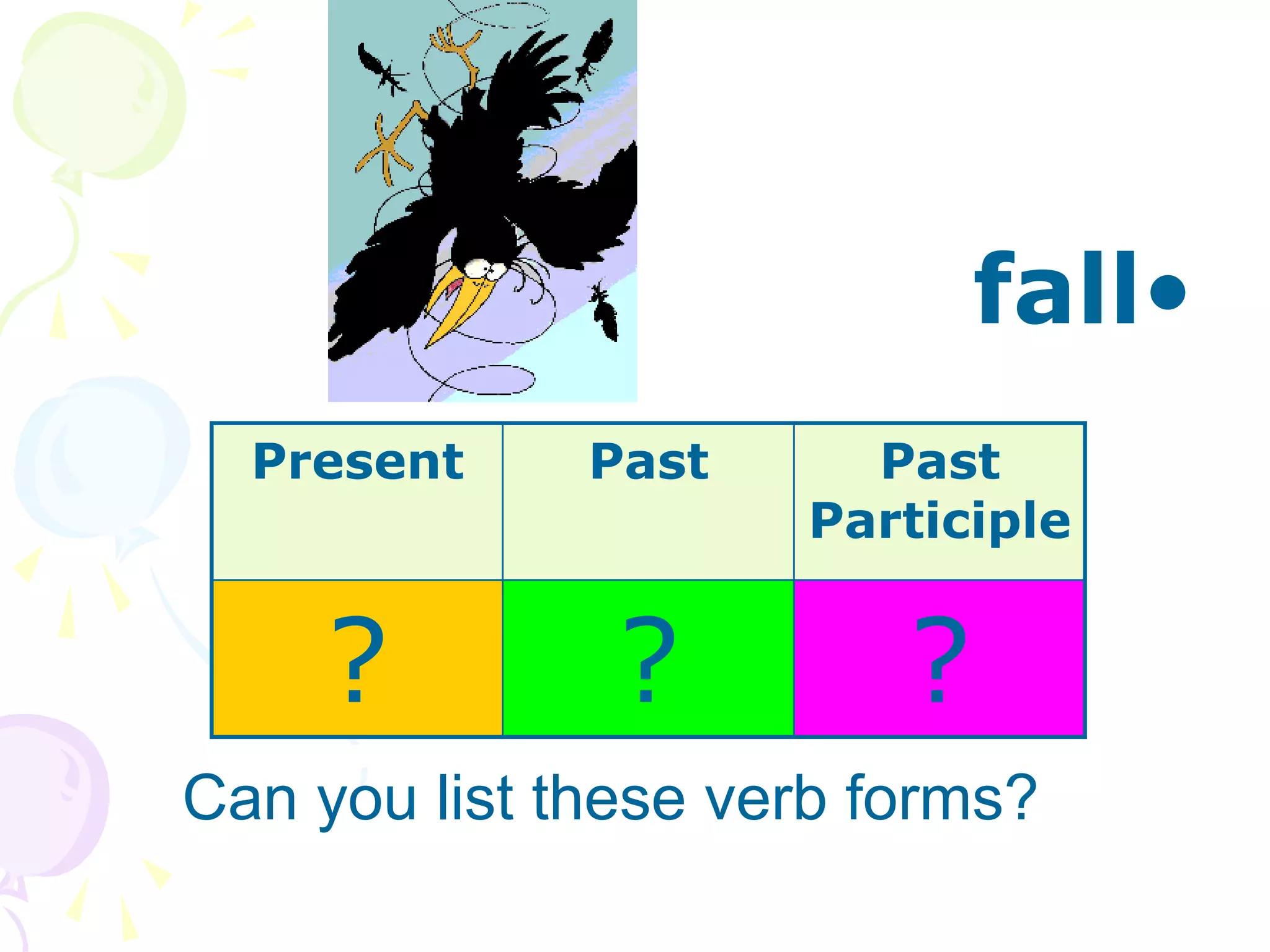 •
fall
Can you list these verb forms?
Present Past Past
Participle
? ? ?
 