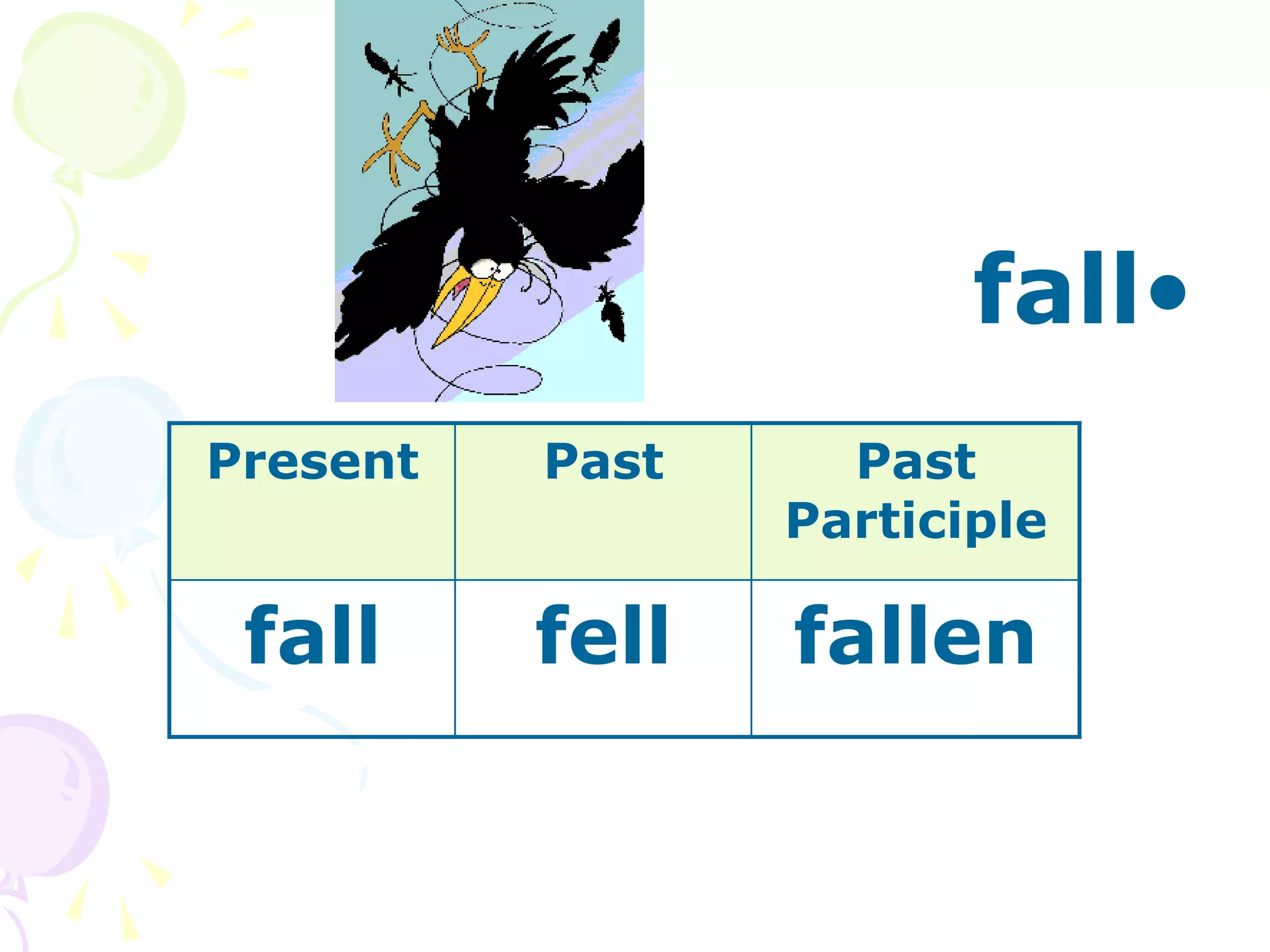 •
fall
Present Past Past
Participle
fall fell fallen
 