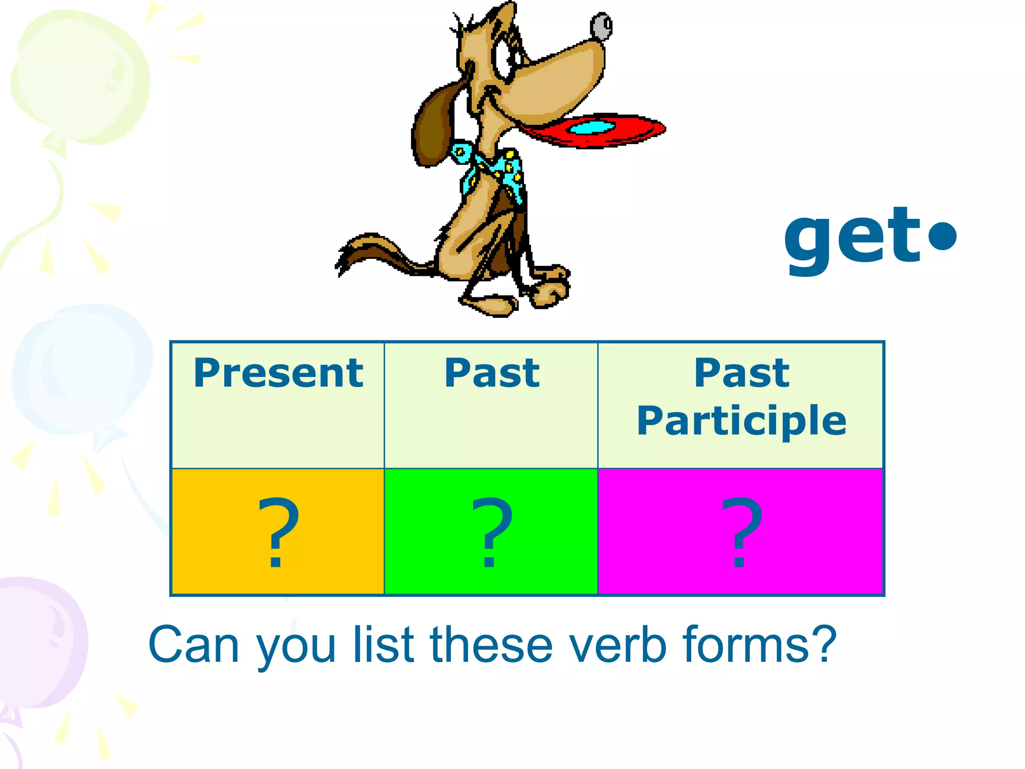 •
get
Can you list these verb forms?
Present Past Past
Participle
? ? ?
 