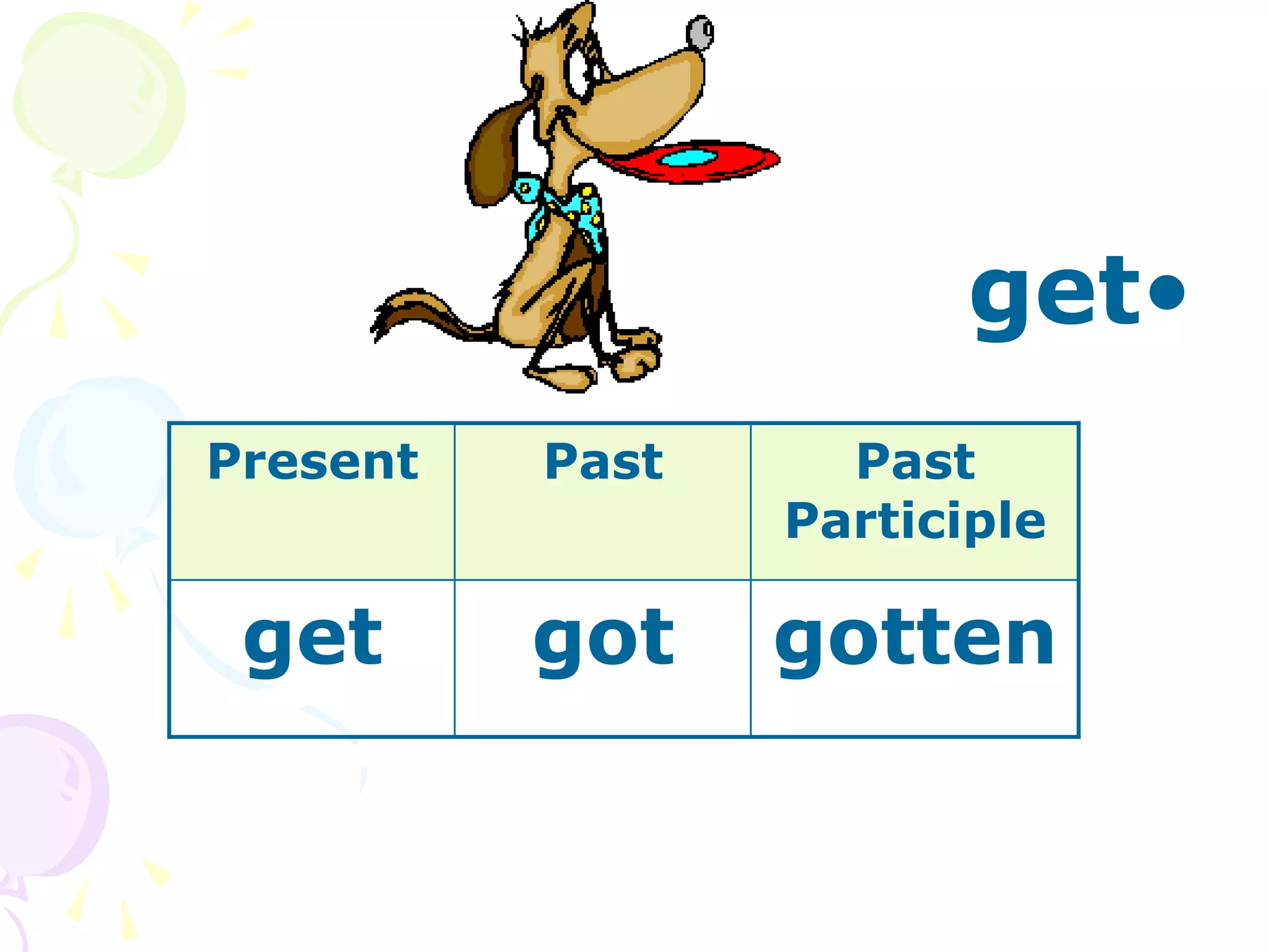 •
get
Present Past Past
Participle
get got gotten
 