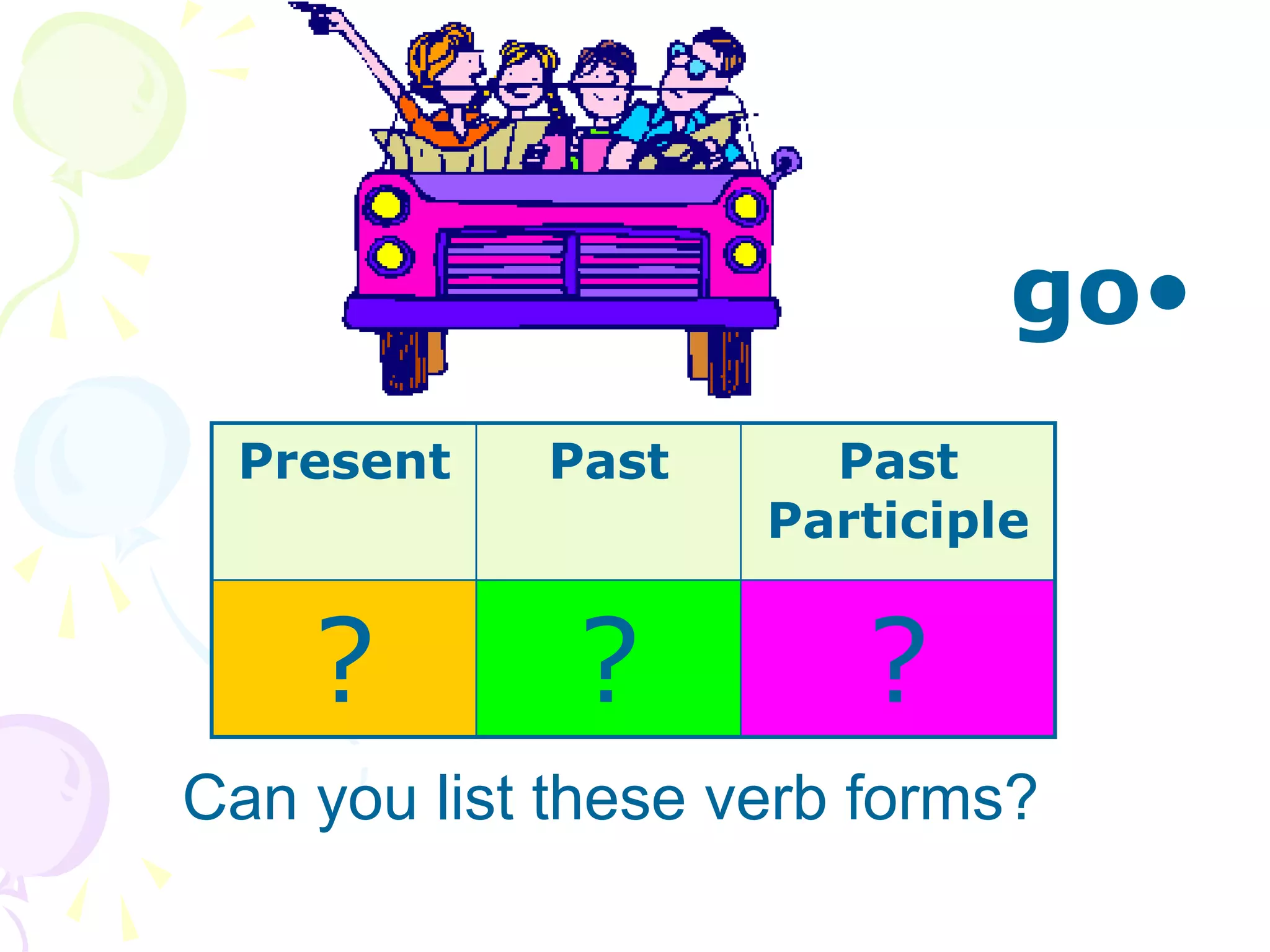 •
go
Can you list these verb forms?
Present Past Past
Participle
? ? ?
 