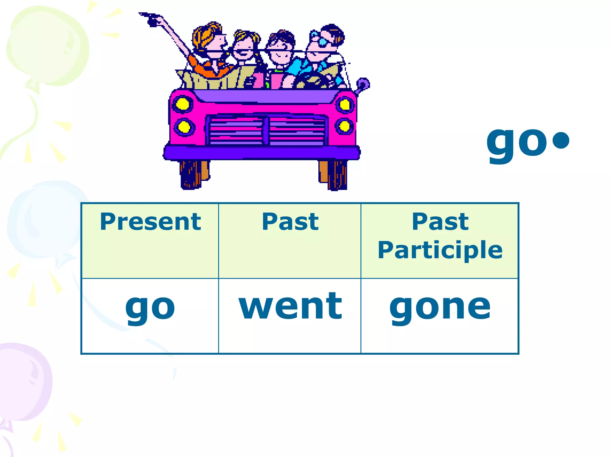 •
go
Present Past Past
Participle
go went gone
 