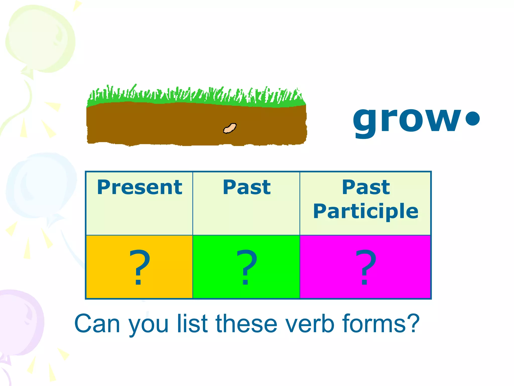 •
grow
Can you list these verb forms?
Present Past Past
Participle
? ? ?
 