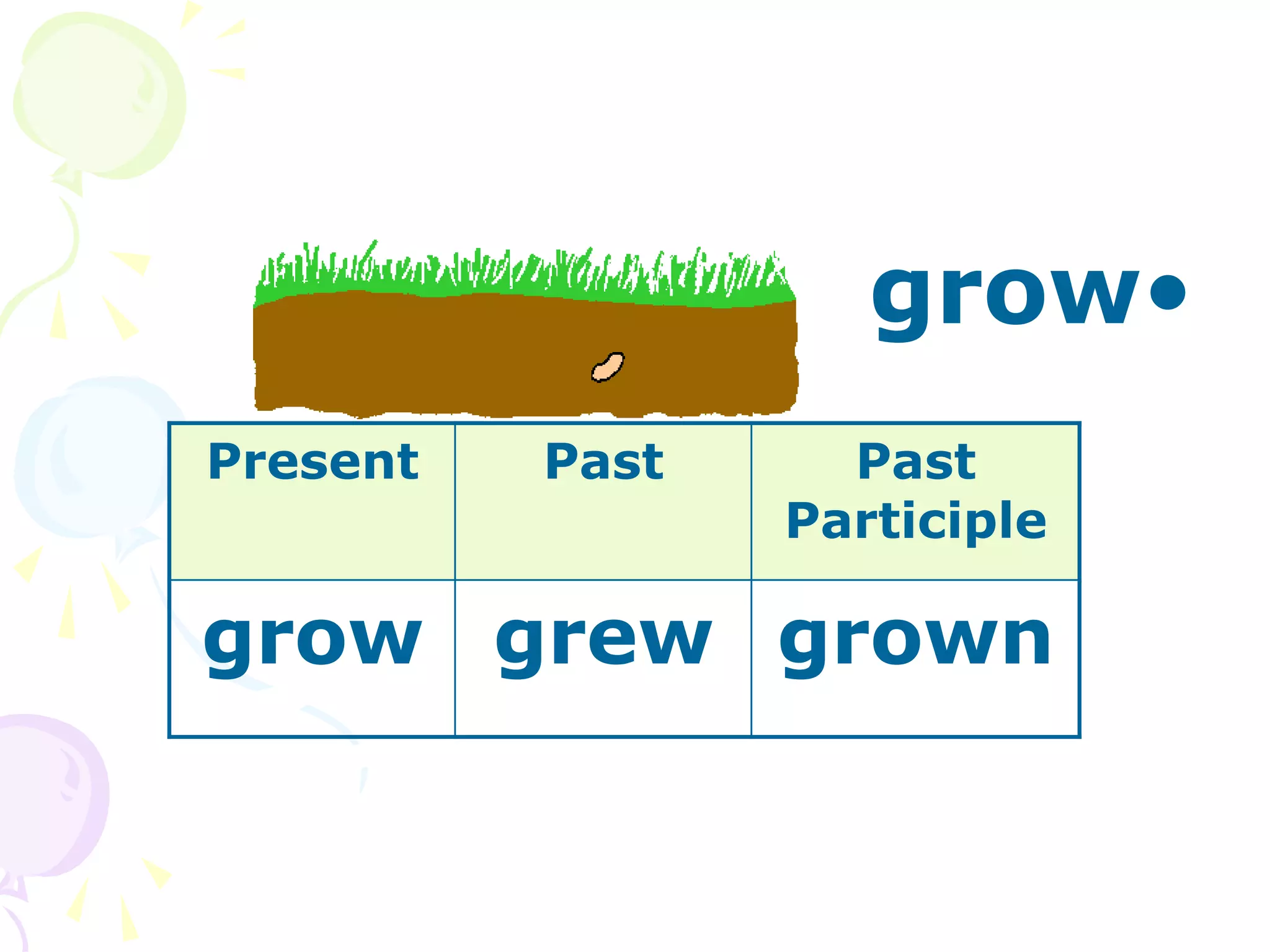•
grow
Present Past Past
Participle
grow grew grown
 