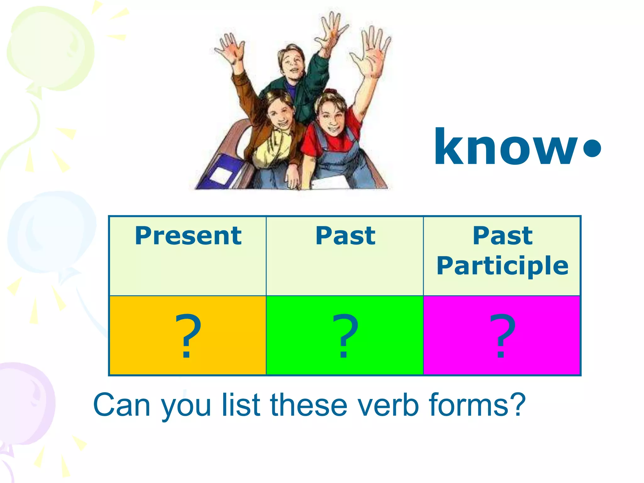 •
know
Can you list these verb forms?
Present Past Past
Participle
? ? ?
 