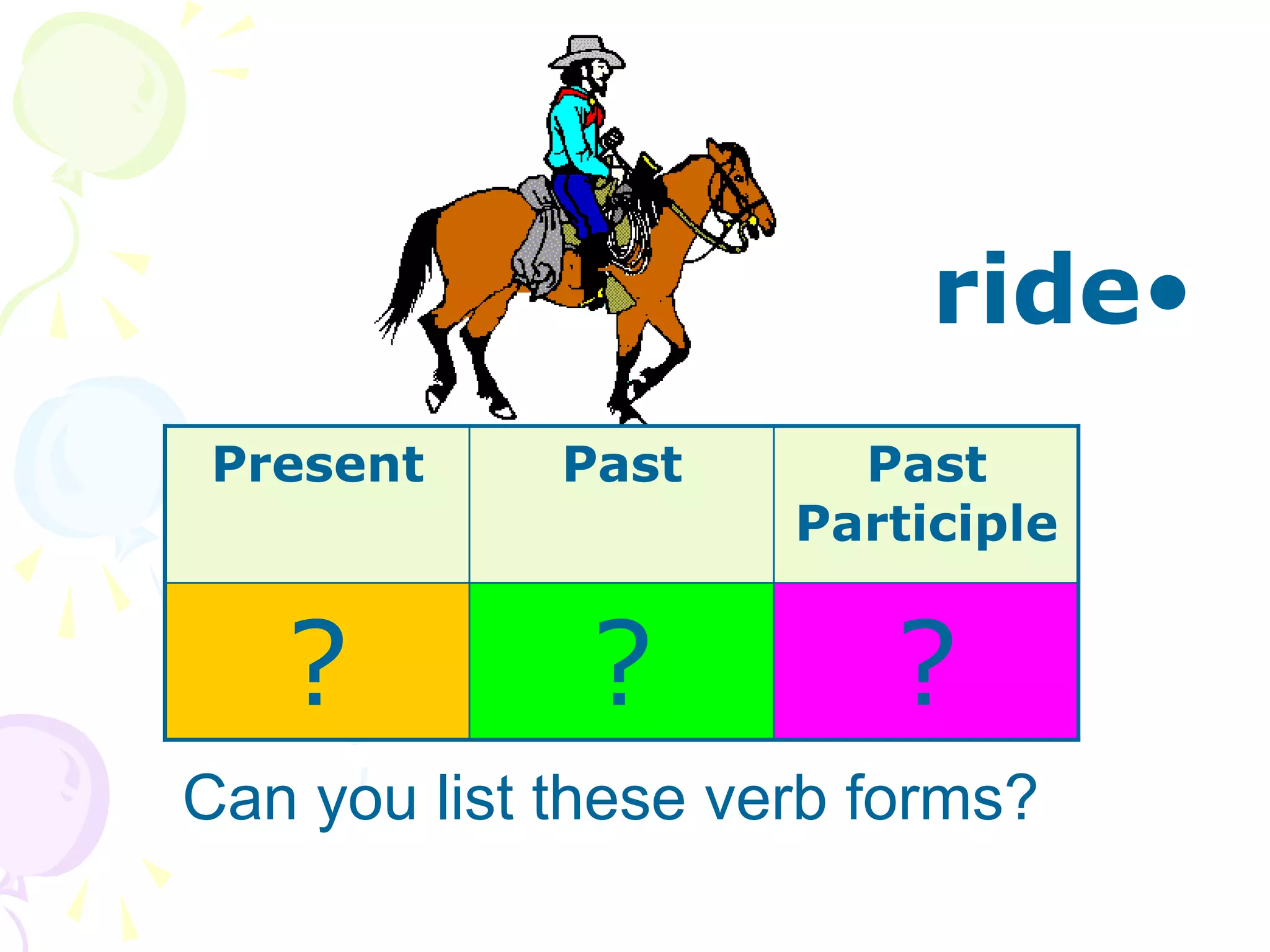 •
ride
Can you list these verb forms?
Present Past Past
Participle
? ? ?
 