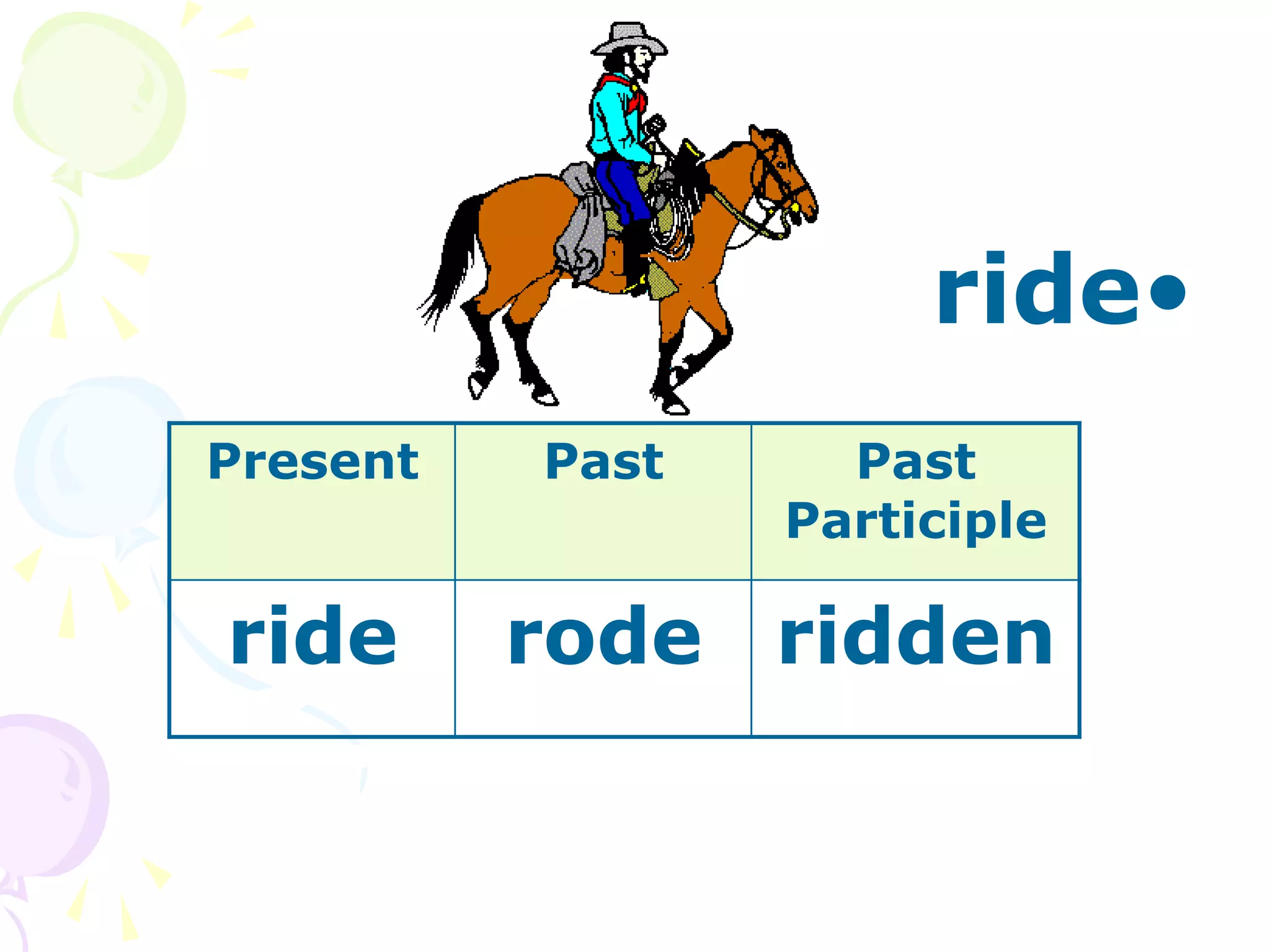 •
ride
Present Past Past
Participle
ride rode ridden
 