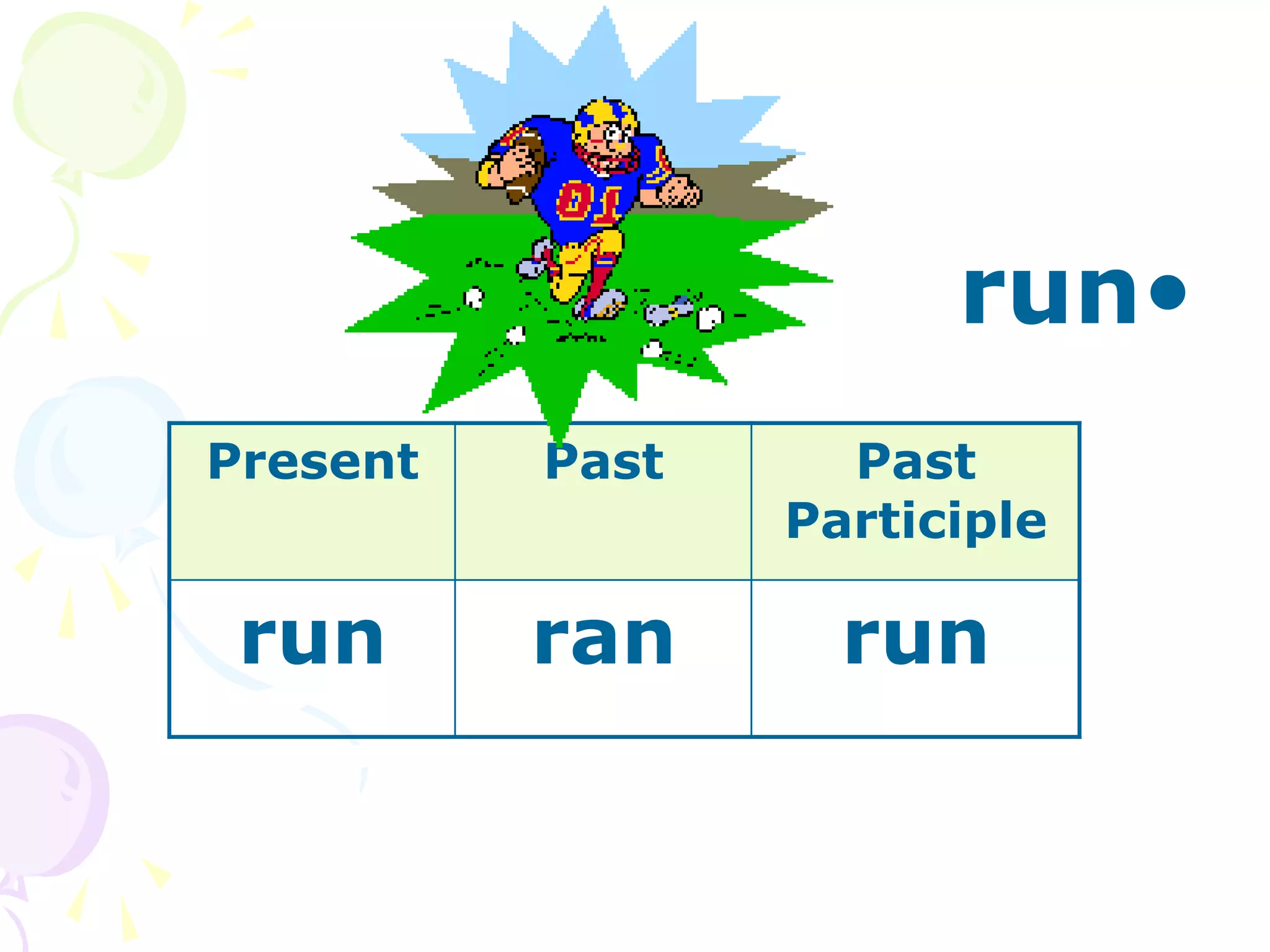 •
run
Present Past Past
Participle
run ran run
 