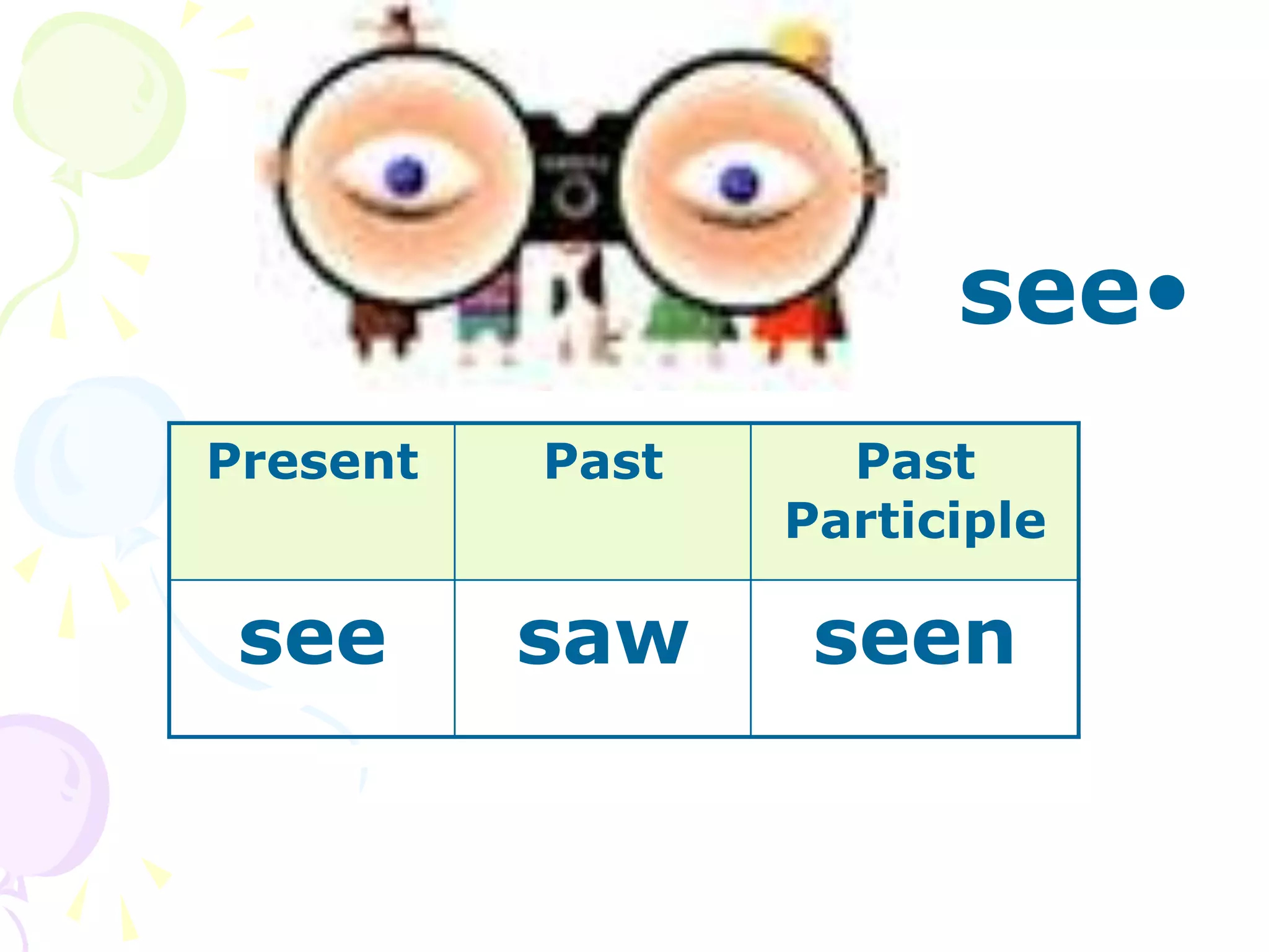 •
see
Present Past Past
Participle
see saw seen
 