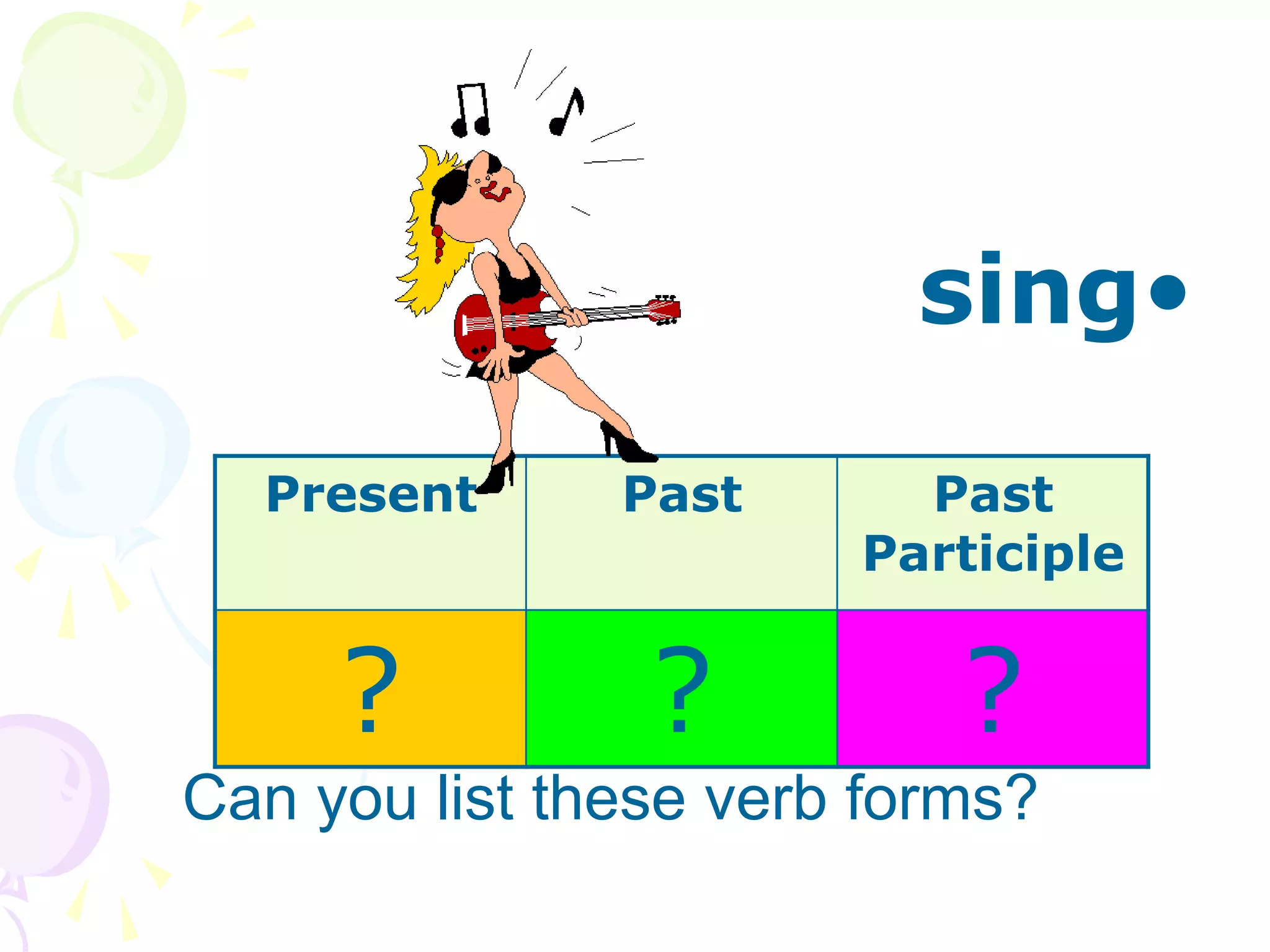 •
sing
Can you list these verb forms?
Present Past Past
Participle
? ? ?
 
