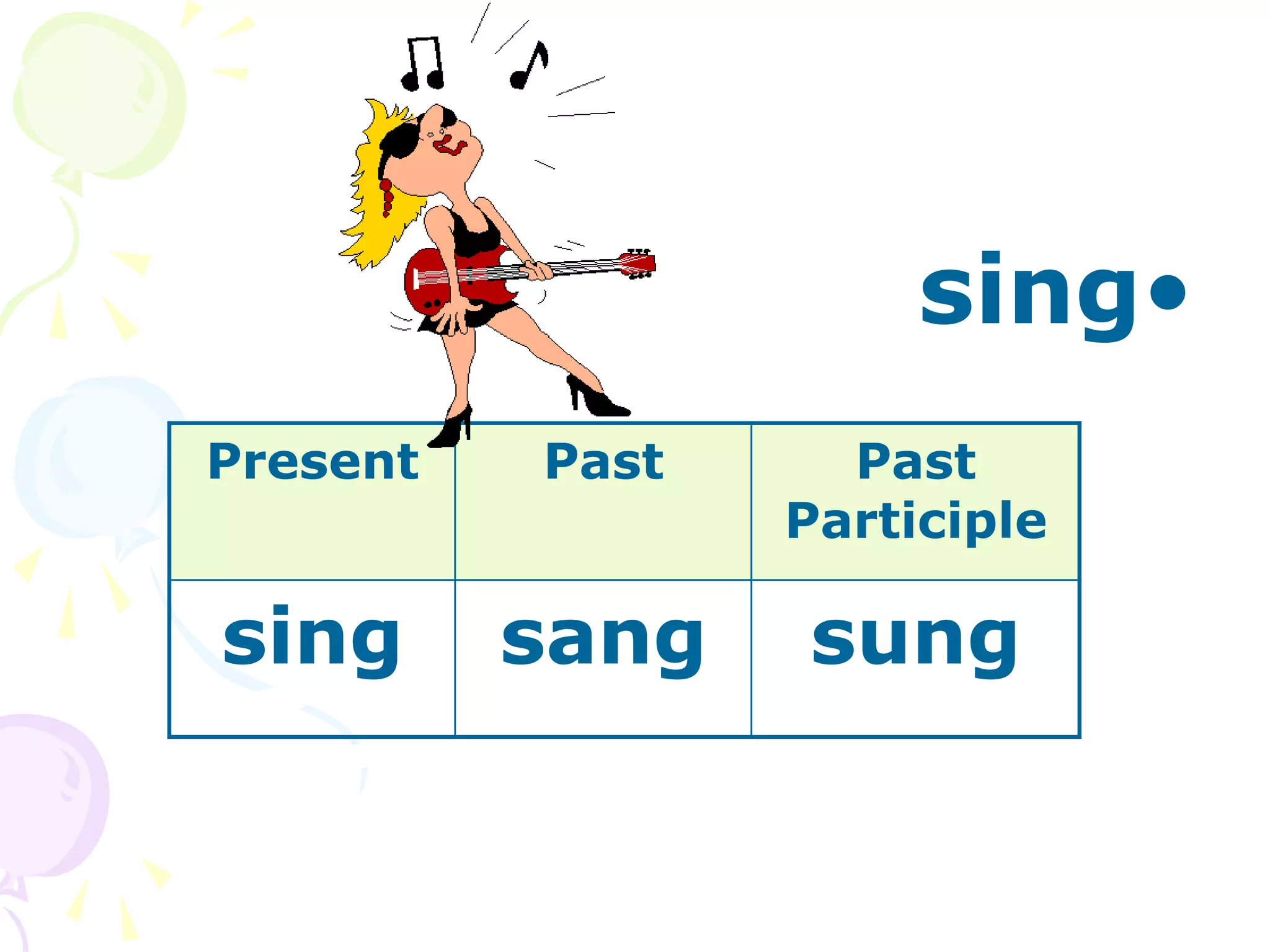 •
sing
Present Past Past
Participle
sing sang sung
 