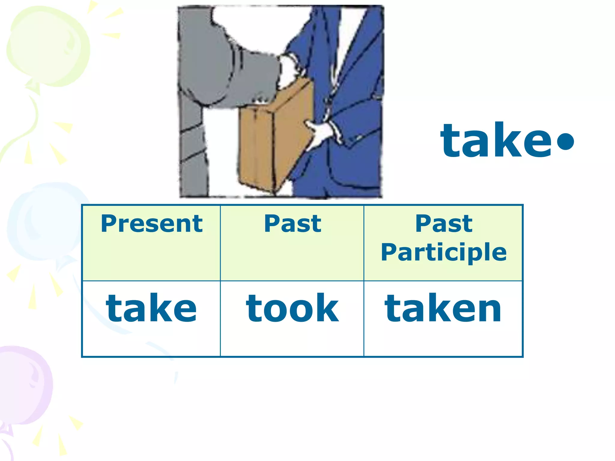 •
take
Present Past Past
Participle
take took taken
 