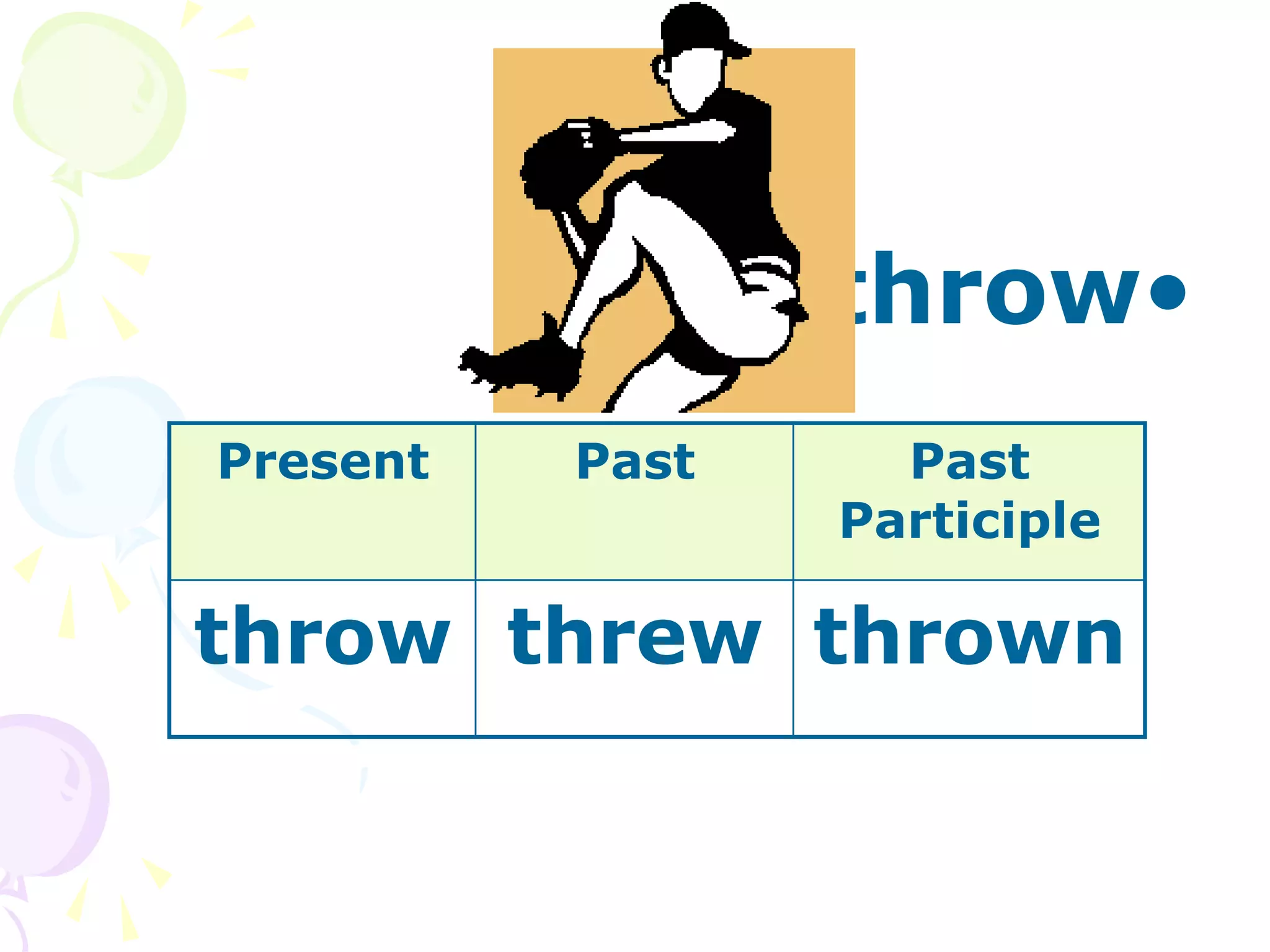 •
throw
Present Past Past
Participle
throw threw thrown
 