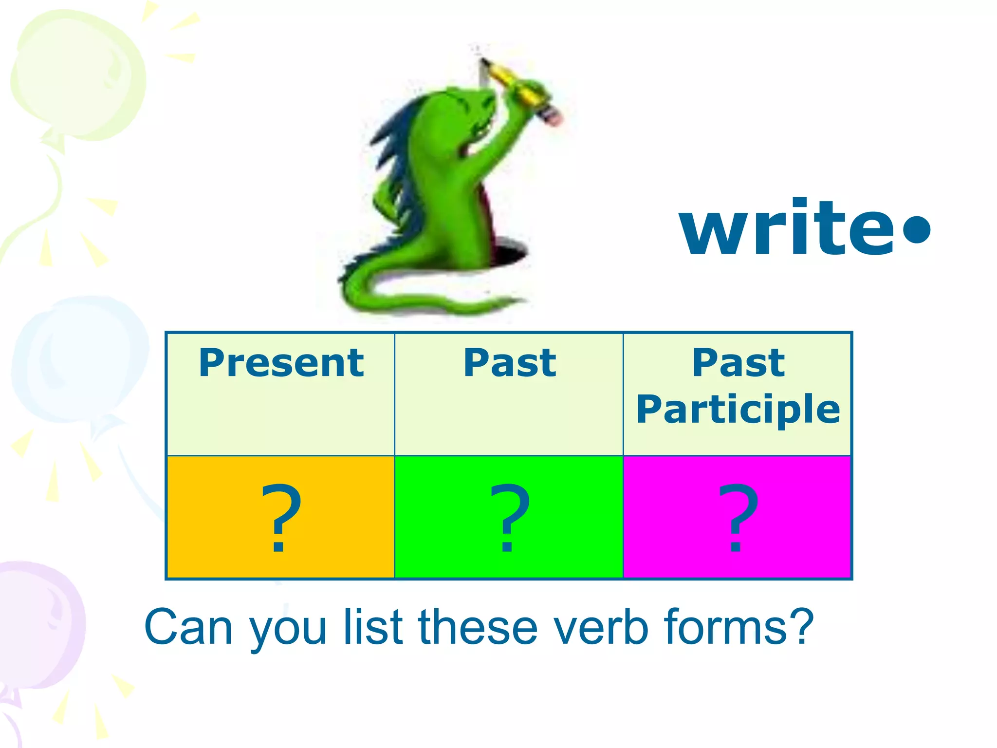 •
write
Can you list these verb forms?
Present Past Past
Participle
? ? ?
 