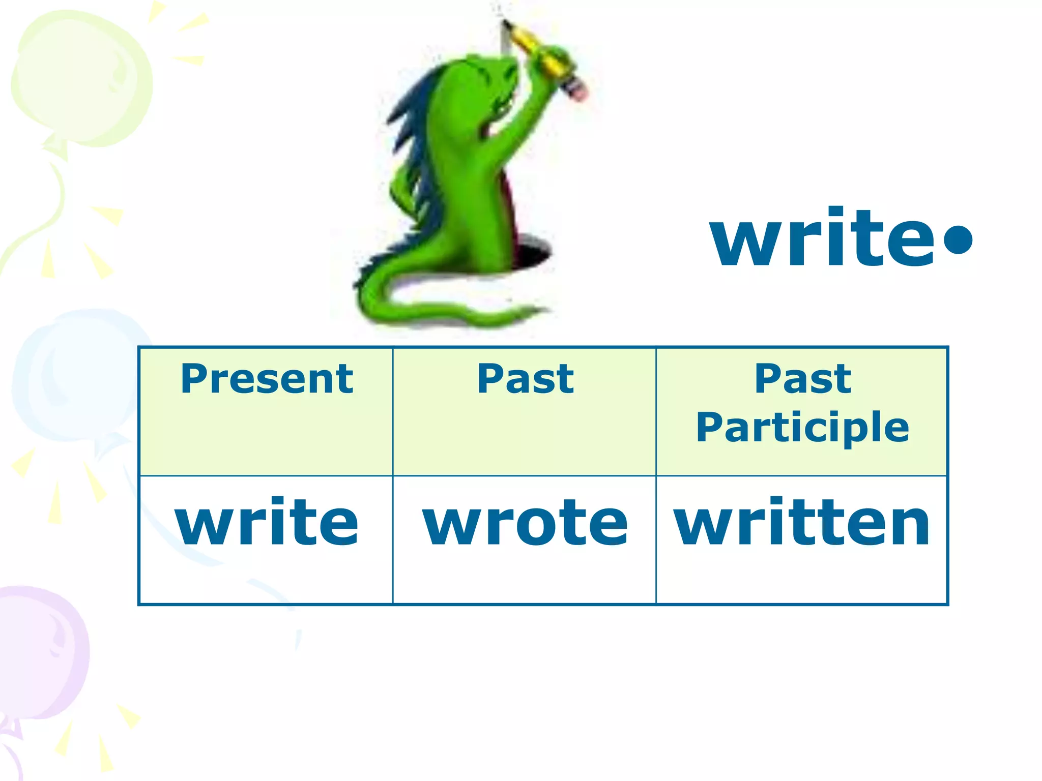 •
write
Present Past Past
Participle
write wrote written
 