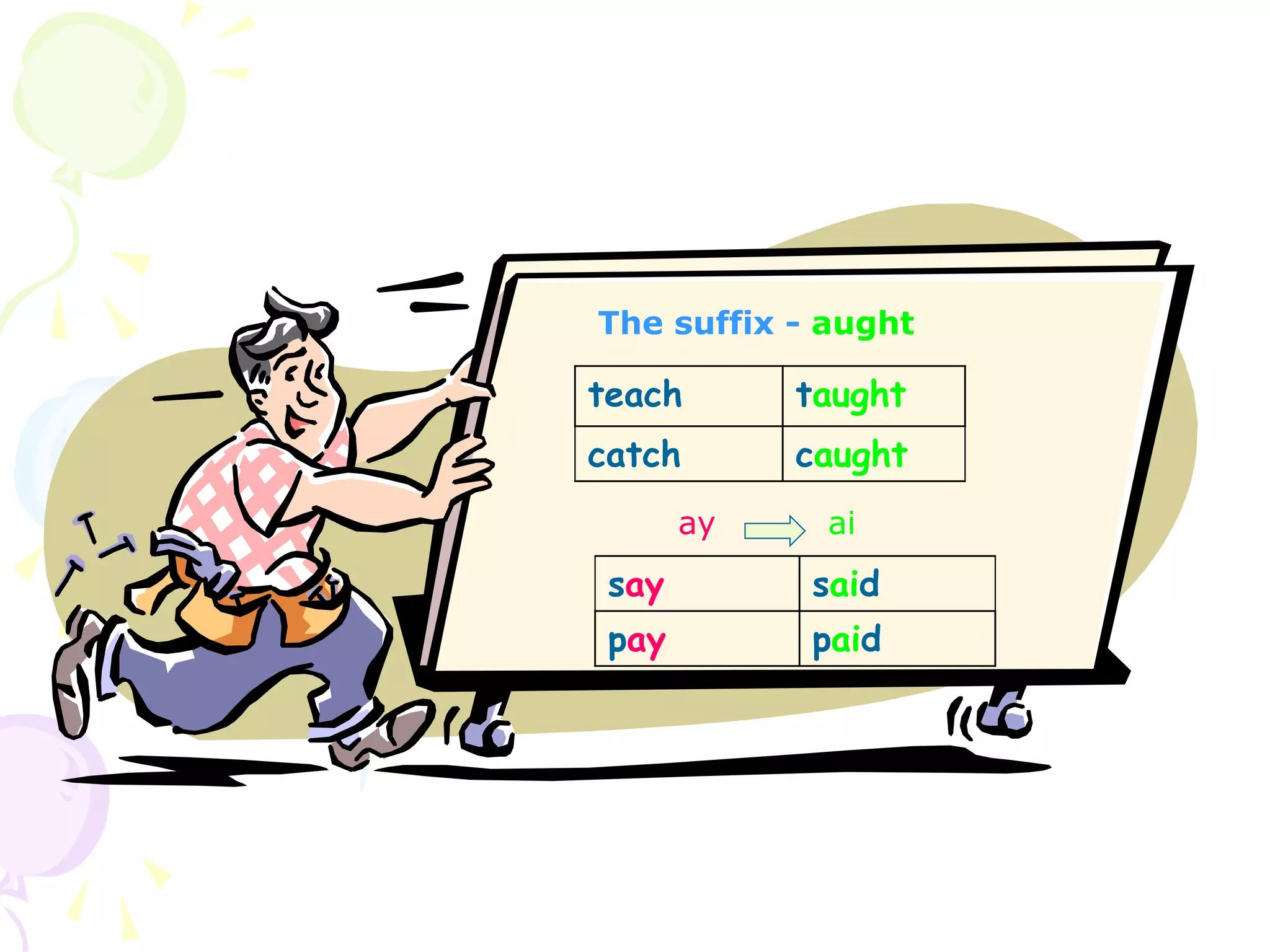 taught
teach
caught
catch
The suffix - aught
said
say
paid
pay
ay ai
 