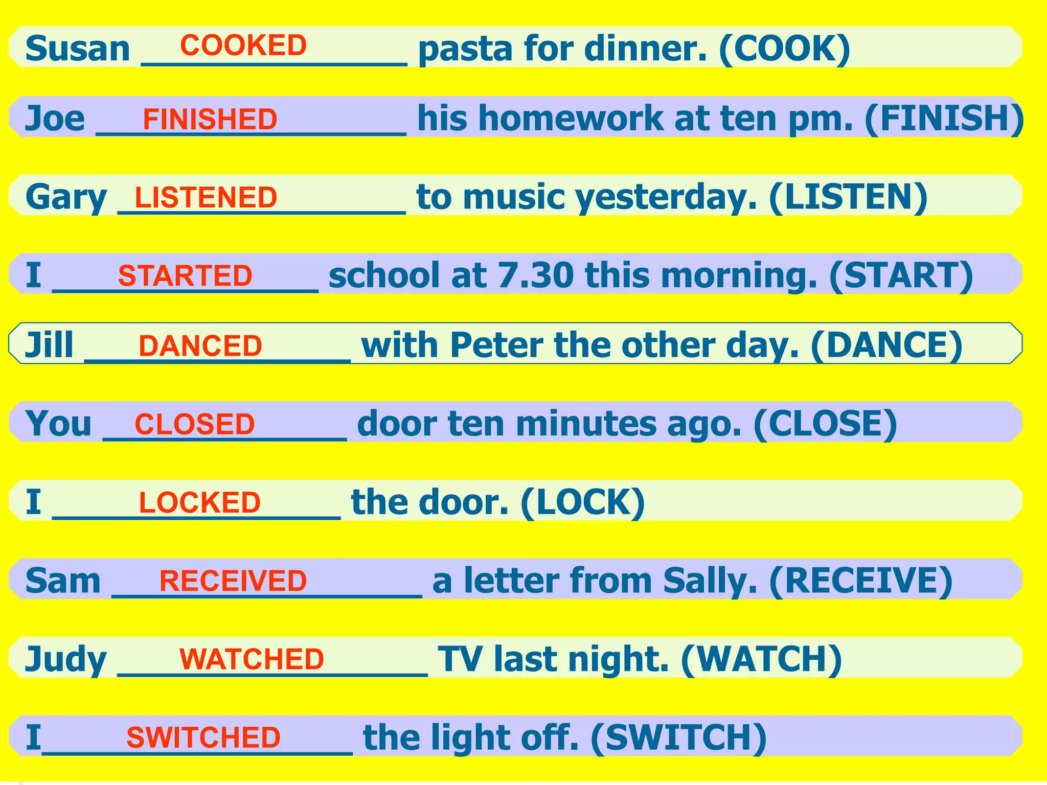 Susan ____________ pasta for dinner. (COOK)
Joe ______________ his homework at ten pm. (FINISH)
Gary _____________ to music yesterday. (LISTEN)
I ____________ school at 7.30 this morning. (START)
Jill ____________ with Peter the other day. (DANCE)
You ___________ door ten minutes ago. (CLOSE)
I _____________ the door. (LOCK)
Sam ______________ a letter from Sally. (RECEIVE)
Judy ______________ TV last night. (WATCH)
I______________ the light off. (SWITCH)
COOKED
FINISHED
LISTENED
STARTED
DANCED
CLOSED
LOCKED
RECEIVED
WATCHED
SWITCHED
 