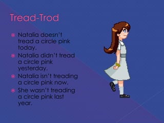  Natalia doesn’t
tread a circle pink
today.
 Natalia didn’t tread
a circle pink
yesterday.
 Natalia isn’t treading
a circle pink now.
 She wasn’t treading
a circle pink last
year.
 