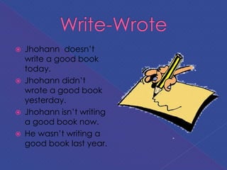  Jhohann doesn’t
write a good book
today.
 Jhohann didn’t
wrote a good book
yesterday.
 Jhohann isn’t writing
a good book now.
 He wasn’t writing a
good book last year.
 