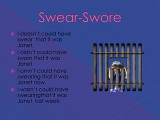  I doesn’t could have
swear that it was
Janet.
 I didn’t could have
sworn that it was
Janet
 I amn’t could have
swearing that it was
Janet now.
 I wasn’t could have
swearingthat it was
Janet last week.
 
