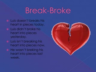  Luis doesn’t breaks his
heart in pieces today.
 Luis didn’t broke his
heart into pieces
yesterday.
 Luis isn’t breaking his
heart into pieces now.
 He wasn’t breking his
heart into pieces last
week.
 