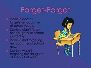  Daniela doesn’t
forgets her daughter
at school today.
 Daniela didn’t forgot
her daughter at school
yestreday
 Daniela isn’t forgeting
her daughter at school
now.
 Daniela wasn’t
forgeting her daughter
at school last week.
 