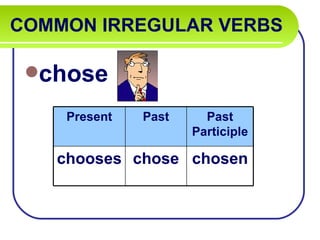 COMMON IRREGULAR VERBS   chose Present Past Past Participle chooses chose chosen 