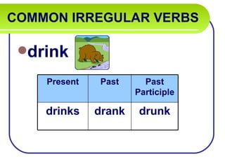 COMMON IRREGULAR VERBS   drink Present Past Past Participle drinks drank drunk 