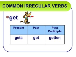 COMMON IRREGULAR VERBS   get Present Past Past Participle gets got gotten 