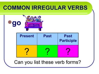 COMMON IRREGULAR VERBS   go Can you list these verb forms? Present Past Past Participle ? ? ? 
