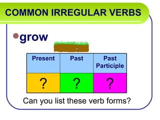 COMMON IRREGULAR VERBS   grow Can you list these verb forms? Present Past Past Participle ? ? ? 