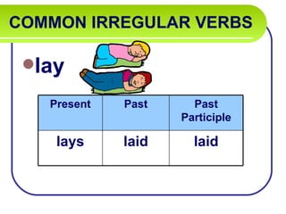 COMMON IRREGULAR VERBS   lay Present Past Past Participle lays laid laid 