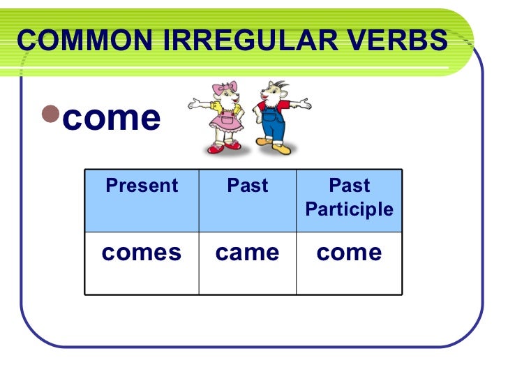 Irregular verbs practice (examples of helping verbs)