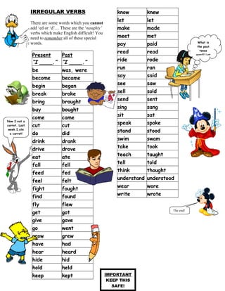 IRREGULAR VERBS                               know      knew

               There are some words which you cannot
                                                             let       let
               add ‘ed or ‘d’… These are the ‘naughty’       make      made
               verbs which make English difficult! You
               need to remember all of these special         meet      met
               words.                                        pay       paid                  What is
                                                                                             the past
                                                             read      read                   tense
               Present   Past                                                               word? Let

               “I ____.” “I ____.”                           ride      rode

               be              was, were                     run       ran

               become          became                        say       said

               begin           began                         see       saw

               break           broke                         sell      sold

               bring           brought                       send      sent

               buy             bought                        sing      sang

               come            came                          sit       sat
Now I eat a
carrot. Last   cut             cut                           speak     spoke
 week I ate
  a carrot!    do              did                           stand     stood

               drink           drank                         swim      swam

               drive           drove                         take      took

               eat             ate                           teach     taught

               fall            fell                          tell      told

               feed            fed                           think     thought

               feel            felt                          understand understood

               fight           fought                        wear      wore

               find            found                         write     wrote

               fly             flew
               get             got                                               The end!


               give            gave
               go              went
               grow            grew
               have            had
               hear            heard
               hide            hid
               hold            held
               keep            kept                      IMPORTANT
                                                          KEEP THIS
                                                            SAFE!
 