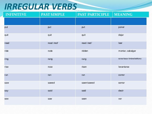 Irregular verbs 1