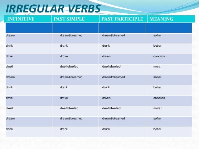 past tense show of verbs 1 Irregular