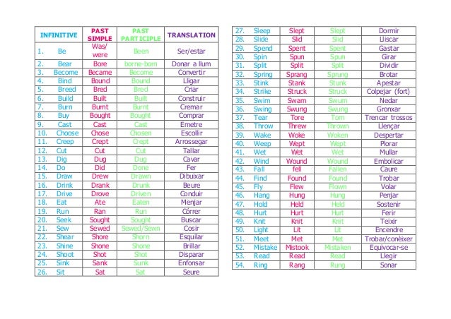 Правильные и неправильные глаголы. Все правильные и неправильные глаголы. Tidy третья форма. Tidy verb. Jump past simple форма.