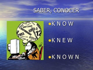 SABER, CONOCER K N O W K N E W K N O W N 