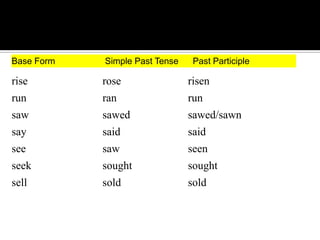 Irregular Verbs 3rd Period